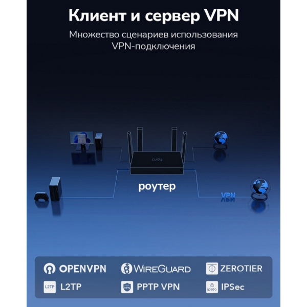 Купить CUDY WR3600-8.jpg